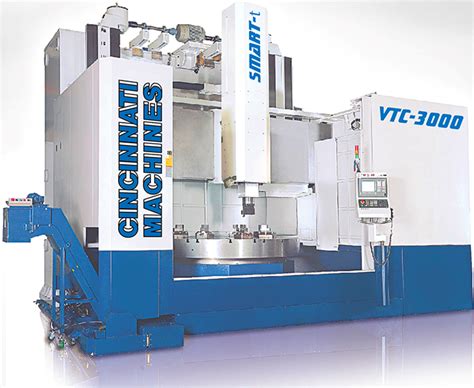 best metal cnc turning horizontal lathe manufacturers|cnc vertical boring mill.